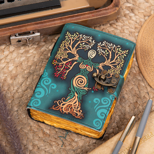 Unlocking Creativity and Boosting Productivity