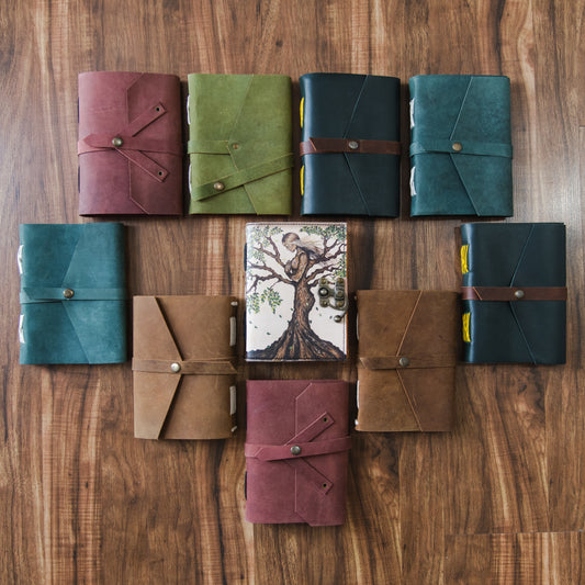 Travel Journaling: Capturing Memories from Around the World