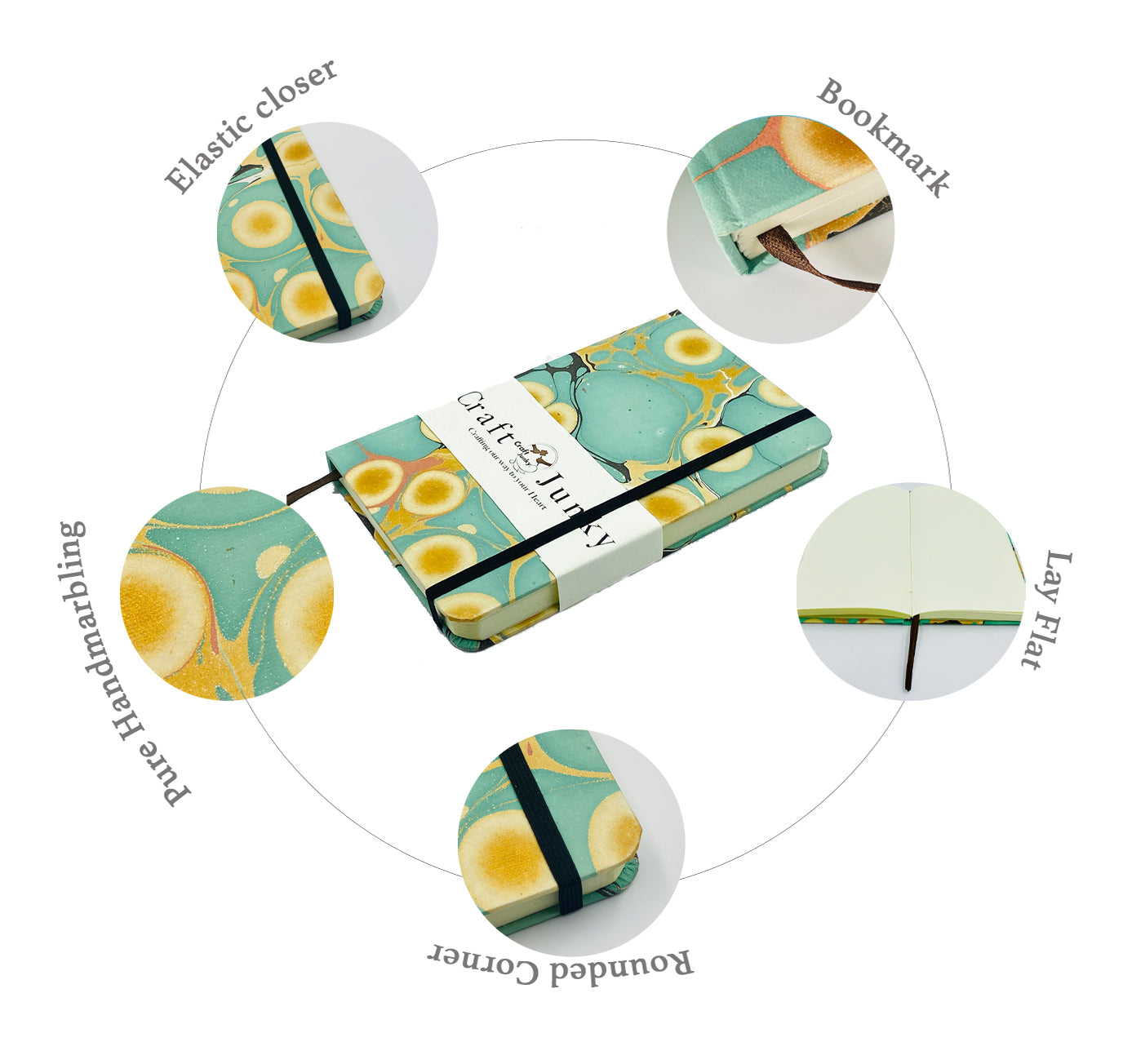 writing diary journal personal notebook cute notes daily leather personalized to do list bullet for men book online my diaries near me organizer gratitude note best and journals journaling goal buy customised personalised office productivity custom life a day in customized shop page shopping mens 2023 notebooks goals weekly with the 2022 organiser organized line gift sketch drawing marbling marbled